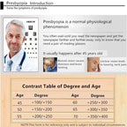 Intelligent Zoom Anti-blue Light Reading Glasses Frameless Cutting Edge Presbyopic Glasses Men and Women Presbyopic Glasses