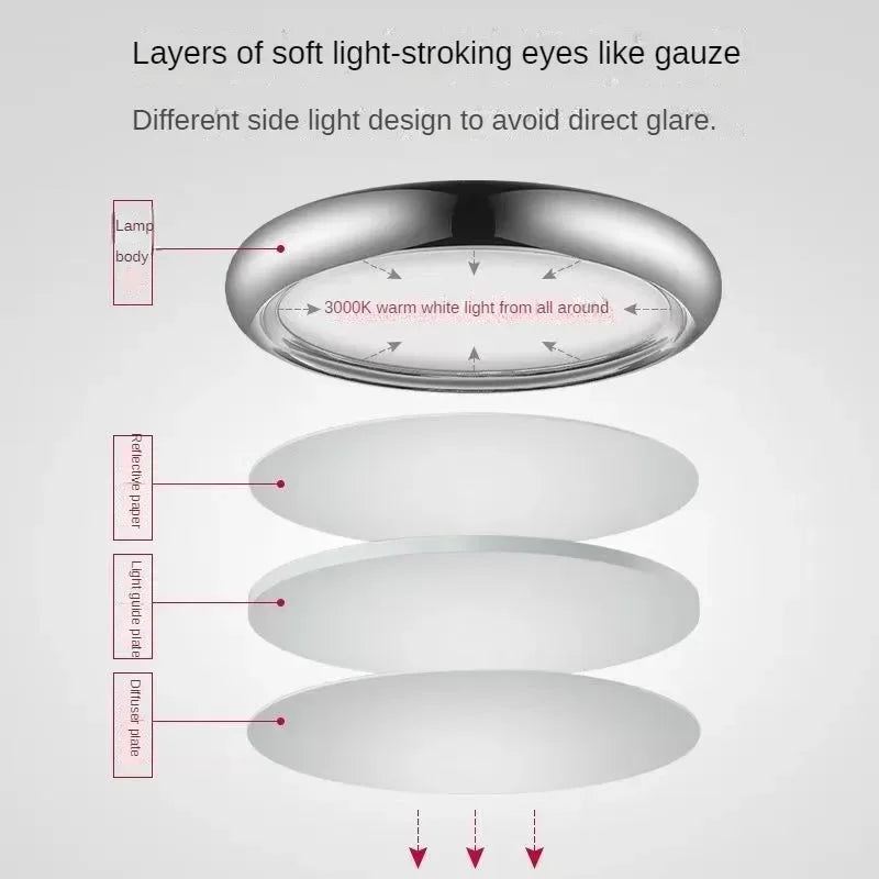 Modern Simple Living Room Bedroom Study Bar Table Flying Saucer Chandelier