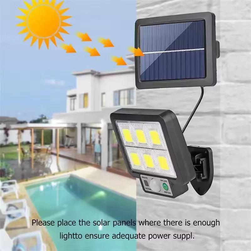 Solar Garden Lights Outdoor Solar Led for Outdoor Wall Light Sunlight Lamp Lighting External Spotlight Lamps Spotlights Lantern