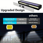 Outdoor Solar Sensor Light - Clip-on & Wall-mounted Dual-purpose, Suitable for Camping, Garage, Courtyard, Commercial Use