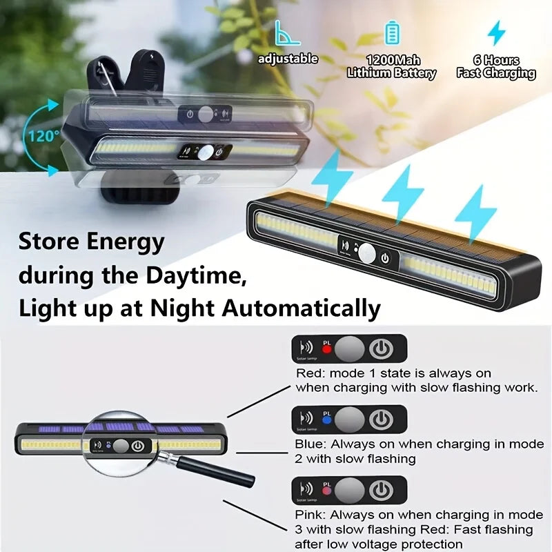 Outdoor Solar Sensor Light - Clip-on & Wall-mounted Dual-purpose, Suitable for Camping, Garage, Courtyard, Commercial Use